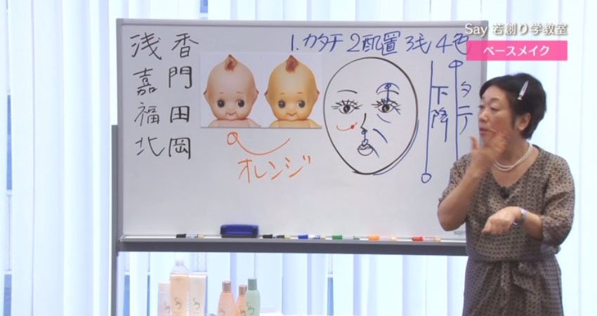 人はなぜ老けて見えるのか、そこには理由があります。その理由をひも解き、お伝えすることから若創り学教室は始まります。